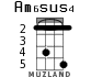 Am6sus4 для укулеле - вариант 1