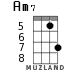 Am7 для укулеле - вариант 5