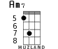 Am7 для укулеле - вариант 6