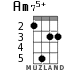 Am75+ для укулеле - вариант 2