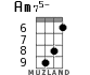 Am75- для укулеле - вариант 4