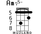 Am75- для укулеле - вариант 5