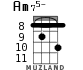 Am75- для укулеле - вариант 6