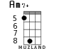 Am7+ для укулеле - вариант 3