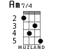 Am7/4 для укулеле - вариант 2