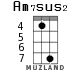 Am7sus2 для укулеле - вариант 4