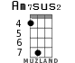 Am7sus2 для укулеле - вариант 5