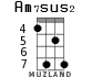 Am7sus2 для укулеле - вариант 6