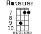 Am7sus2 для укулеле - вариант 8