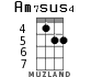 Am7sus4 для укулеле - вариант 3
