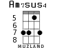 Am7sus4 для укулеле - вариант 4