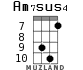 Am7sus4 для укулеле - вариант 5