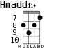 Amadd11+ для укулеле - вариант 6