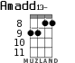 Amadd13- для укулеле - вариант 5