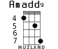 Amadd9 для укулеле - вариант 5
