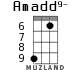 Amadd9- для укулеле - вариант 5