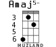 Amaj5- для укулеле - вариант 2