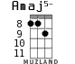 Amaj5- для укулеле - вариант 4