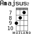 Amajsus2 для укулеле - вариант 3