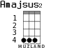 Amajsus2 для укулеле - вариант 1