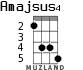 Amajsus4 для укулеле - вариант 2