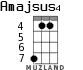 Amajsus4 для укулеле - вариант 3
