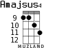 Amajsus4 для укулеле - вариант 5