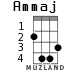 Ammaj для укулеле - вариант 2