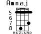 Ammaj для укулеле - вариант 4