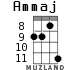 Ammaj для укулеле - вариант 5