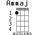 Ammaj для укулеле - вариант 1