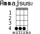 Ammajsus2 для укулеле - вариант 1