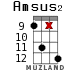 Amsus2 для укулеле - вариант 13