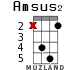 Amsus2 для укулеле - вариант 7