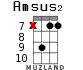 Amsus2 для укулеле - вариант 9