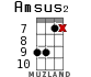 Amsus2 для укулеле - вариант 10