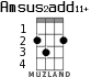 Amsus2add11+ для укулеле - вариант 2