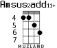 Amsus2add11+ для укулеле - вариант 3