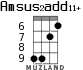 Amsus2add11+ для укулеле - вариант 4