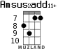 Amsus2add11+ для укулеле - вариант 5