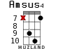 Amsus4 для укулеле - вариант 12