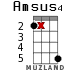Amsus4 для укулеле - вариант 14