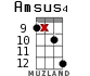 Amsus4 для укулеле - вариант 17