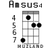 Amsus4 для укулеле - вариант 7