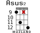 Asus2 для укулеле - вариант 13