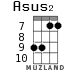 Asus2 для укулеле - вариант 5