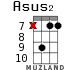 Asus2 для укулеле - вариант 9