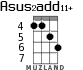 Asus2add11+ для укулеле - вариант 3