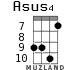 Asus4 для укулеле - вариант 9