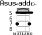 Asus4add13- для укулеле - вариант 2